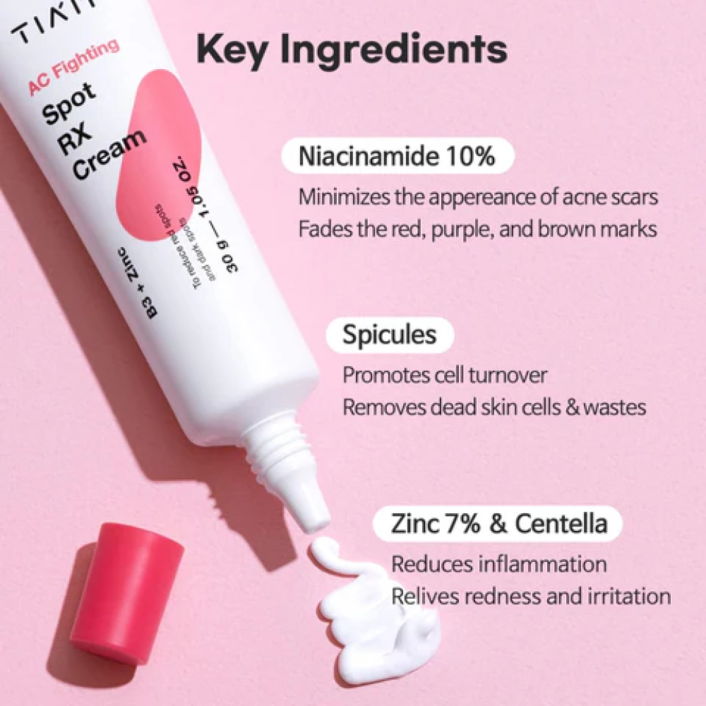 Crema anti-inflamatorie