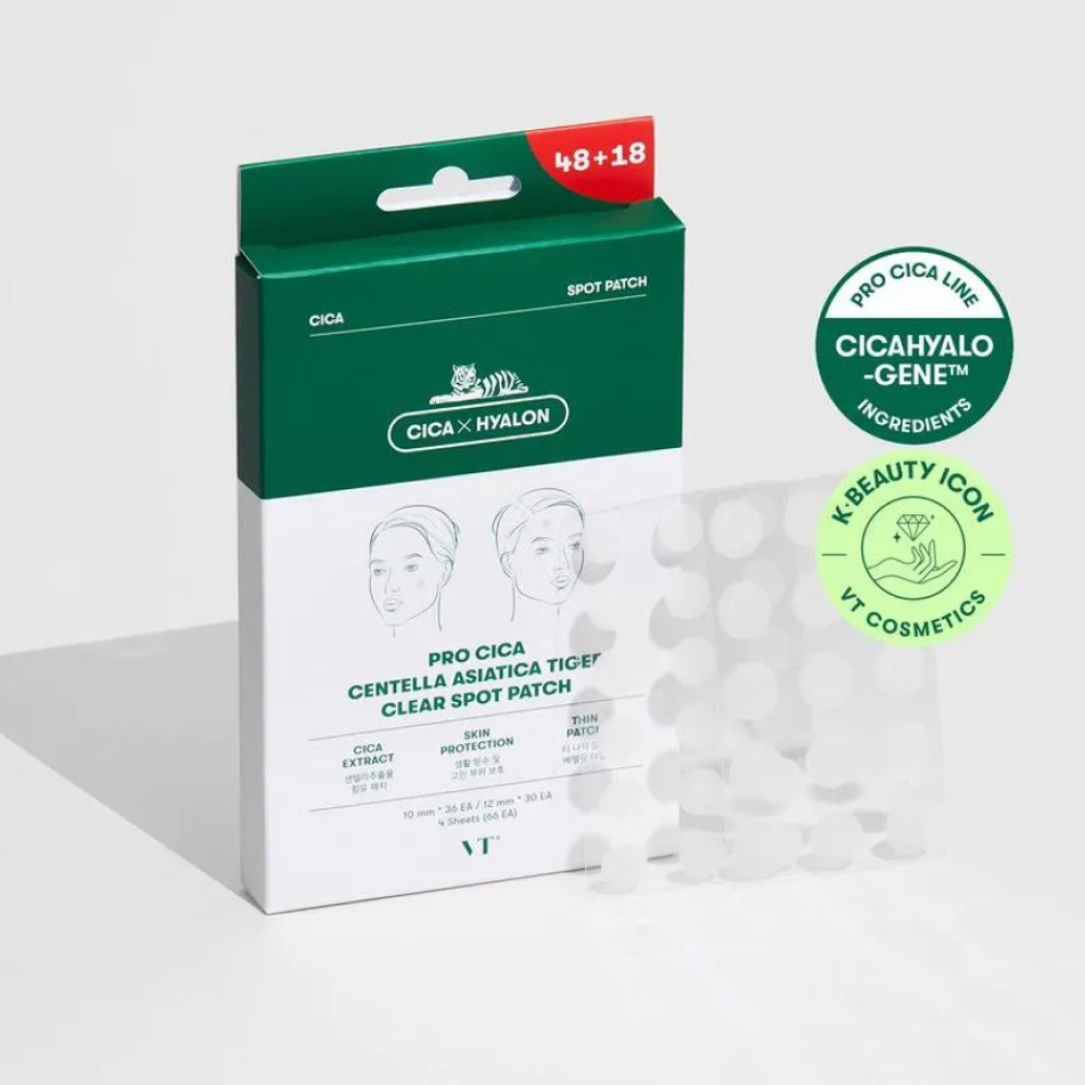 Местные пластыри от прыщей