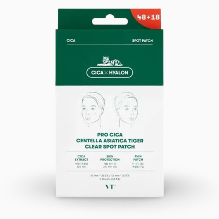 Местные пластыри от прыщей