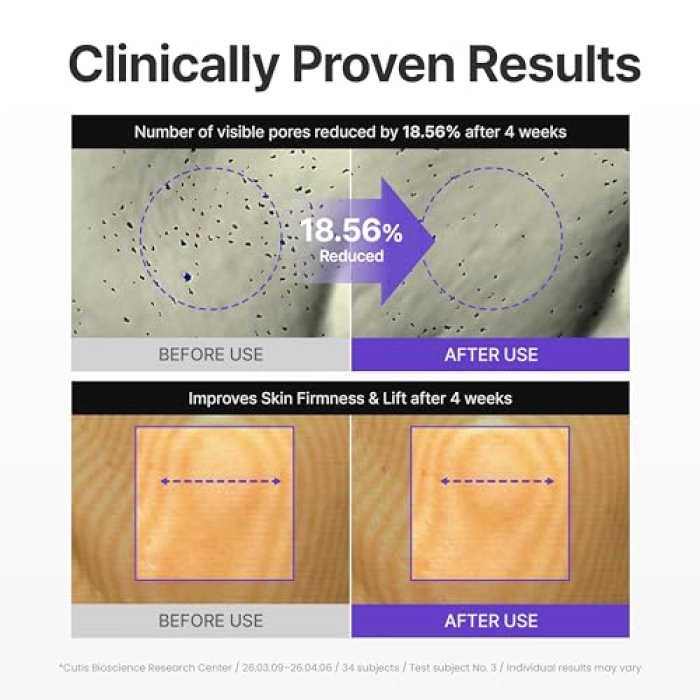 Mască din țesătură cu retinol pentru fermitate și efect anti-aging