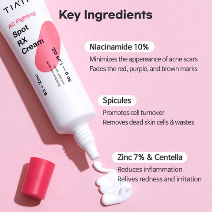 Crema anti-inflamatorie