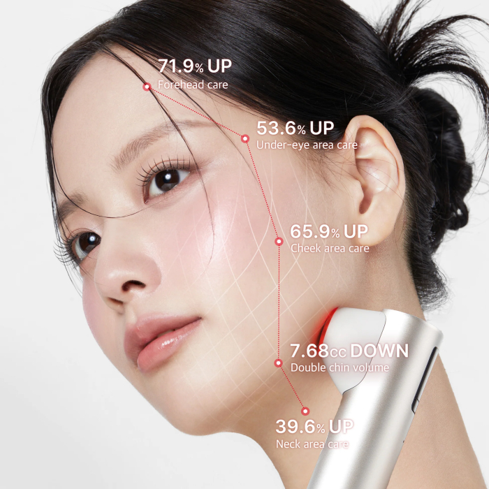 Dispozitiv inovator pentru lifting și redefinirea conturului facial